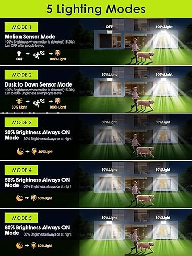 Miniatura 5 de Luces Solares de Inundación para Exteriores, [268LED/7M/5 MODOS/2 PIEZAS] Luces Solares de Movimiento para Exteriores Impermeables, CONTROL