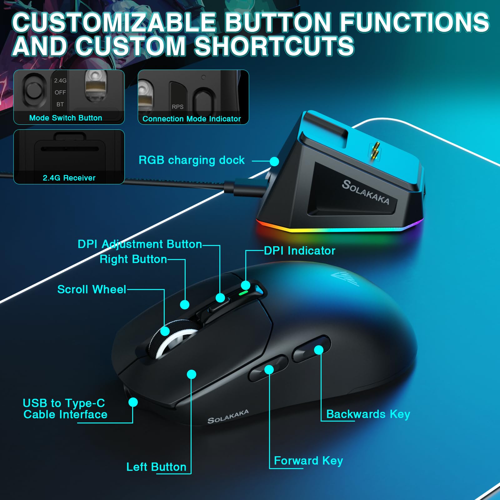 SM820 Wireless Gaming Mouse with RGB Charging Dock,24000 DPI Tri-Modes Wireless Mouse with 2 Side Buttons,Programmable Macro Mouse for Gaming(Black)