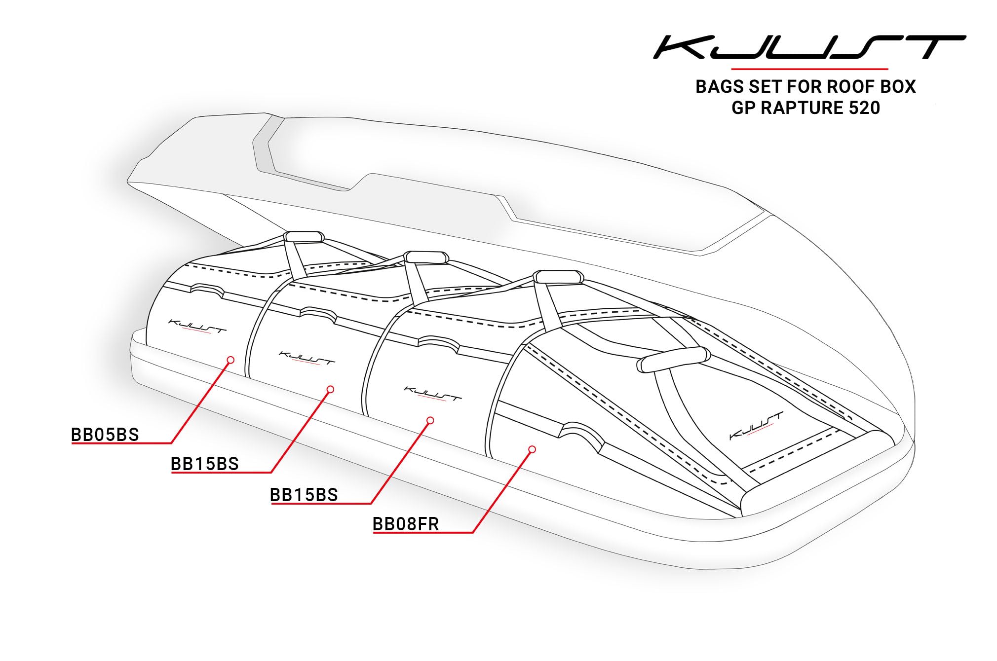 KJUST Borse Set 4pz Compatibili Con Box da tetto GP RAPTURE 520