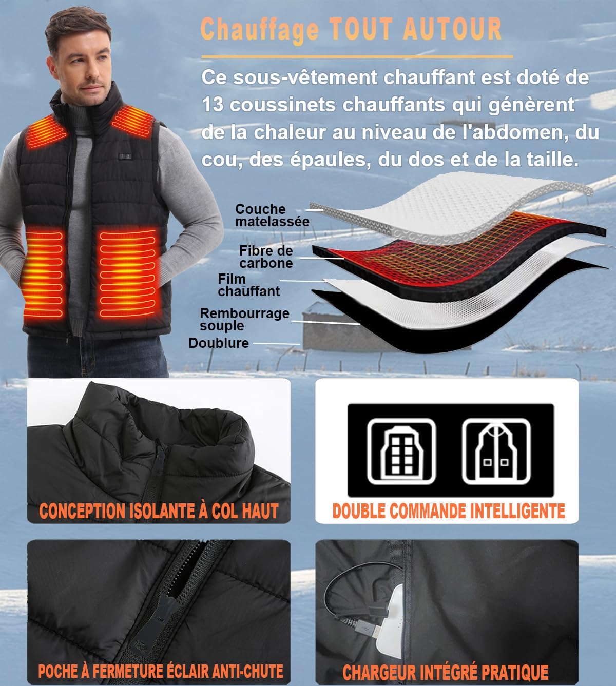 Gilet Chauffant Avec Batterie Incluse, Veste Chauffante Homme, Électrique USB Vêtement de Chauffage avec 13 Zones de Chauffé 3 Températures Réglables Gilet