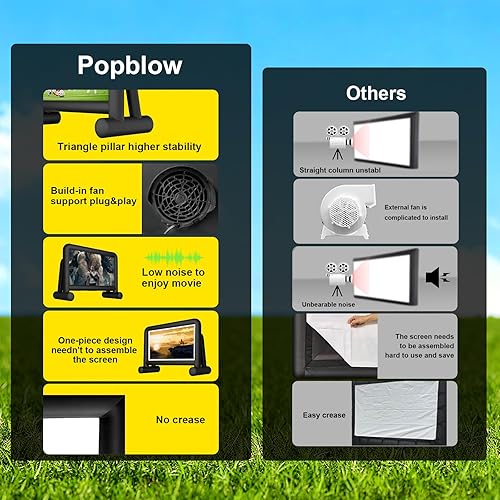 Miniatura 9 de Pantalla de proyector inflable gigante de 16 pies para exteriores con soplador integrado IP68, proyección frontaltrasera, Plug & Play, pantalla