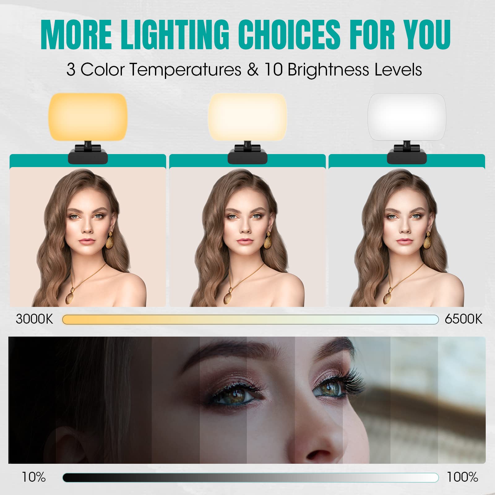 RealPlus Lumière de Vidéoconférence, Panneau LED Light avec Clip, 120 LED et 3 Modes d'Éclairage Vidéo, Lampe Photo pour Lampe PC Streaming/Ordinateur Portable/Réunions Zoom/Live Stream/Bureau/Tiktok