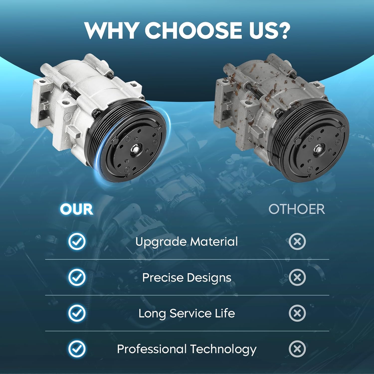 TadaMark A/C Air Conditioner Compressor With Clutch Fit for Ford Contour V6 2.5L 1995-2000, Fit for Ford Escape V6 3.0L 2001-2007, Fit for Mazda Tribute V6 3.0L 2001-2006, for Springleaf Style