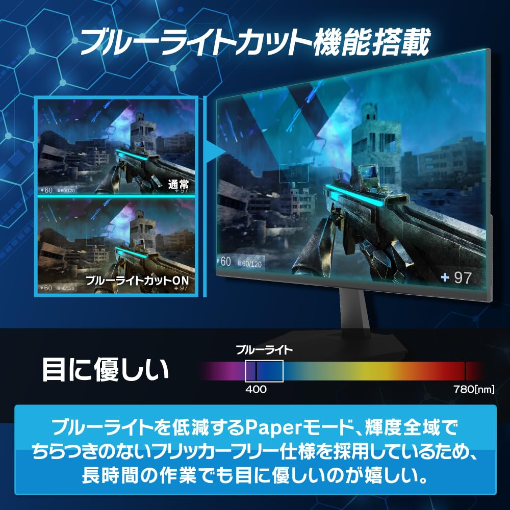 Amazon.co.jp: BLUEWIDE 21.5インチ モニター 100Hz FHD VA ノングレア 