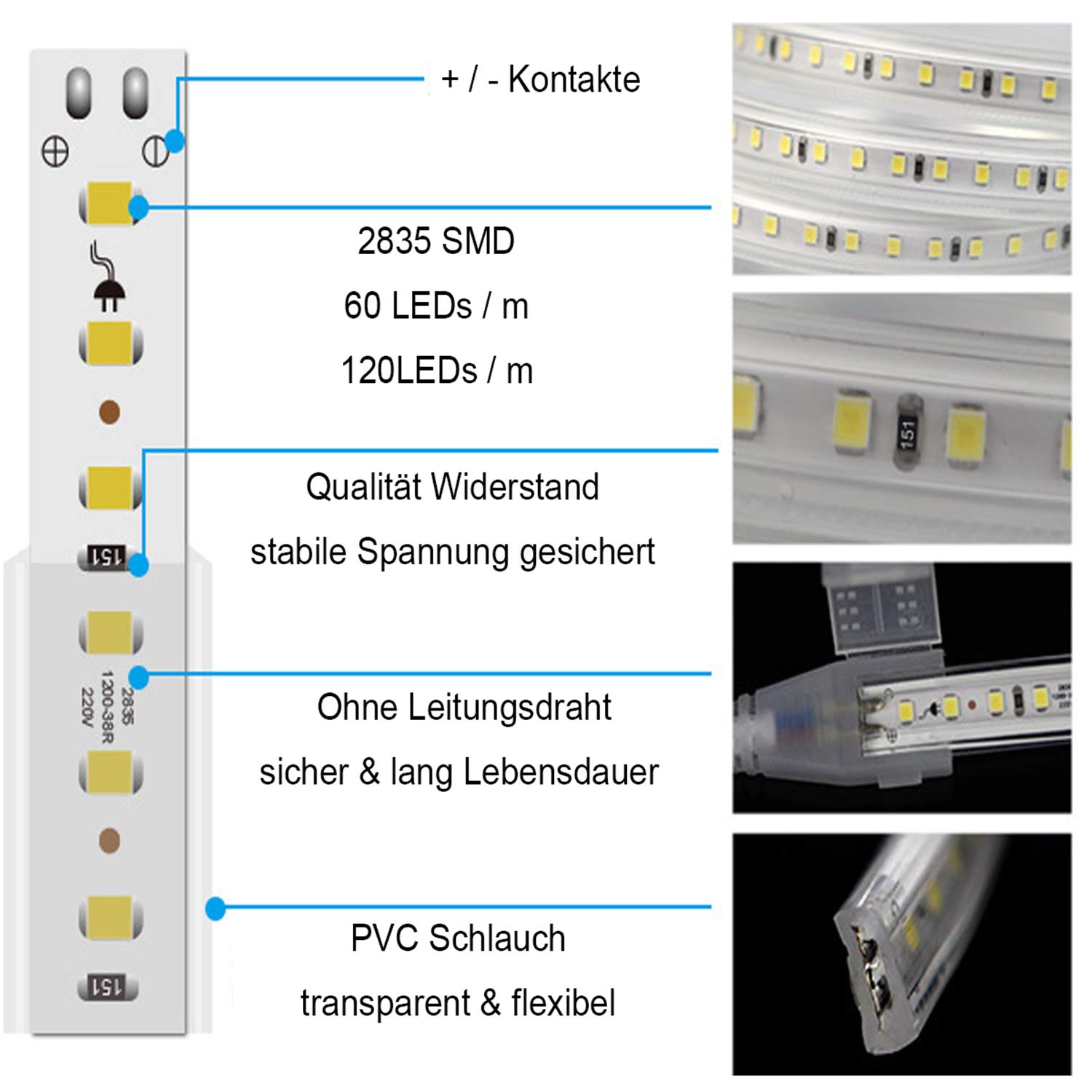 25m Kalt Weiß LED Band ohne Leitungsdraht, 2835 SMD 120 Leds/m Strip, 220V 230V sehr helle Beleuchtung, IP65 wasserdicht Lichtschlauch