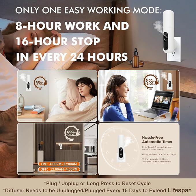 Difusor de Aromas Eléctrico Scentiplus A815, Blanco, 15ml, Sin Agua miniatura 4