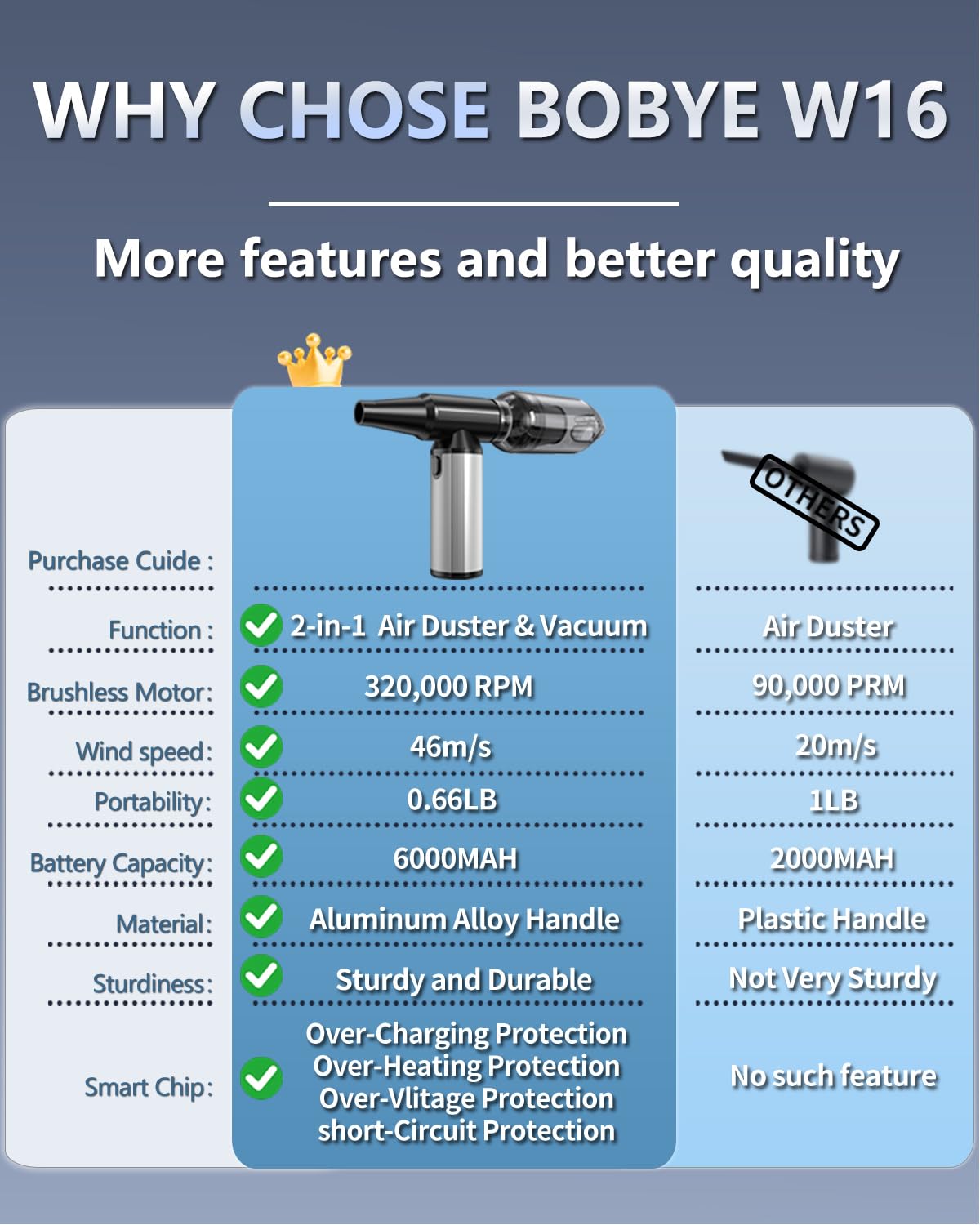 https://m.media-amazon.com/images/I/71Dpc6bu4vL.jpg