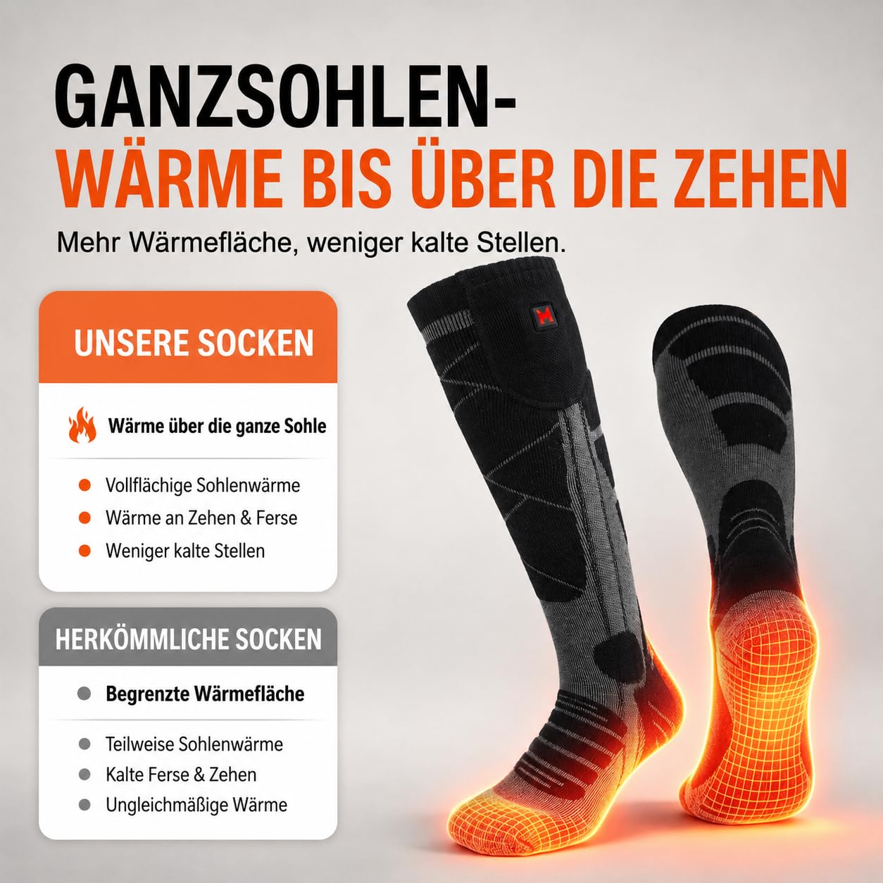 Beheizbare Socken für Herren Damen mit 6000mAh Akku | 6000 mAh Akku, bis zu 8,5 Stunden, 3 Heizstufen, volle Sohlenheizung