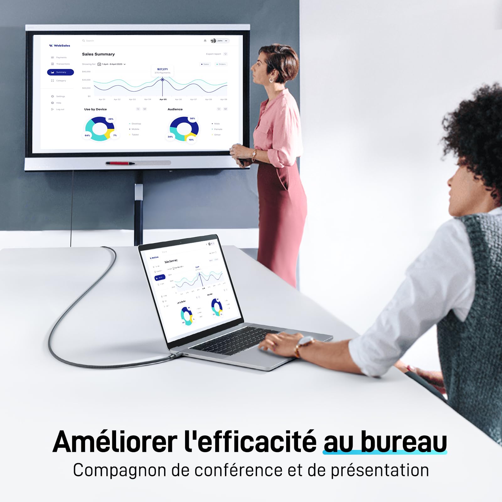 Acer Câble USB C vers HDMI 4K@60Hz, Cable Thunderbolt 4 3 Type C HDMI 2.0 Compatible avec iPhone 16 Plus Pro Max 15 MacBook Pro Air Surface Pro 10 iPad Pro Air Galaxy S24 Ultra 2M
