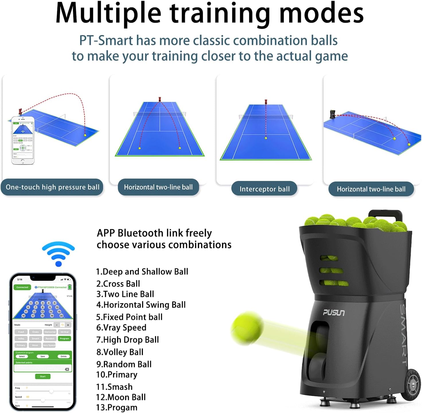 Tennis Ball Machine PT-Smart, 100+ Ball Capacity,Remote-Controlled/APP, Adjustable Speed & 12 Fixed Modes, Portable Training Equipment for Enthusiasts, Pros & Beginners