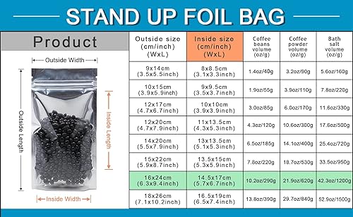 Miniatura 2 de FERENLI 100 Piezas Bolsas de Almacenamiento de Alimentos de Pie, Transparentes, con Cierre de Cremallera, de Mylar de Aluminio, Sellado Térmico,