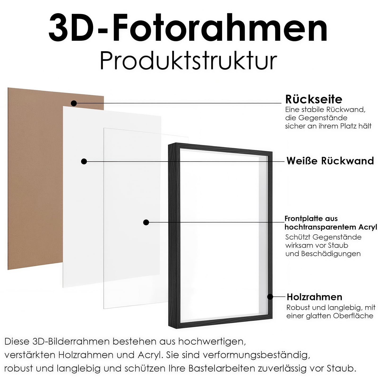 3D Bilderrahmen zum Befüllen, 41,5 x 31,5 x 4,5cm Schwarz Shadow Box, 3D Objektrahmen Tiefer 3cm für Hochzeitsstrauß, DIY Kunstwerke, Tiefer Rahmen für Wand