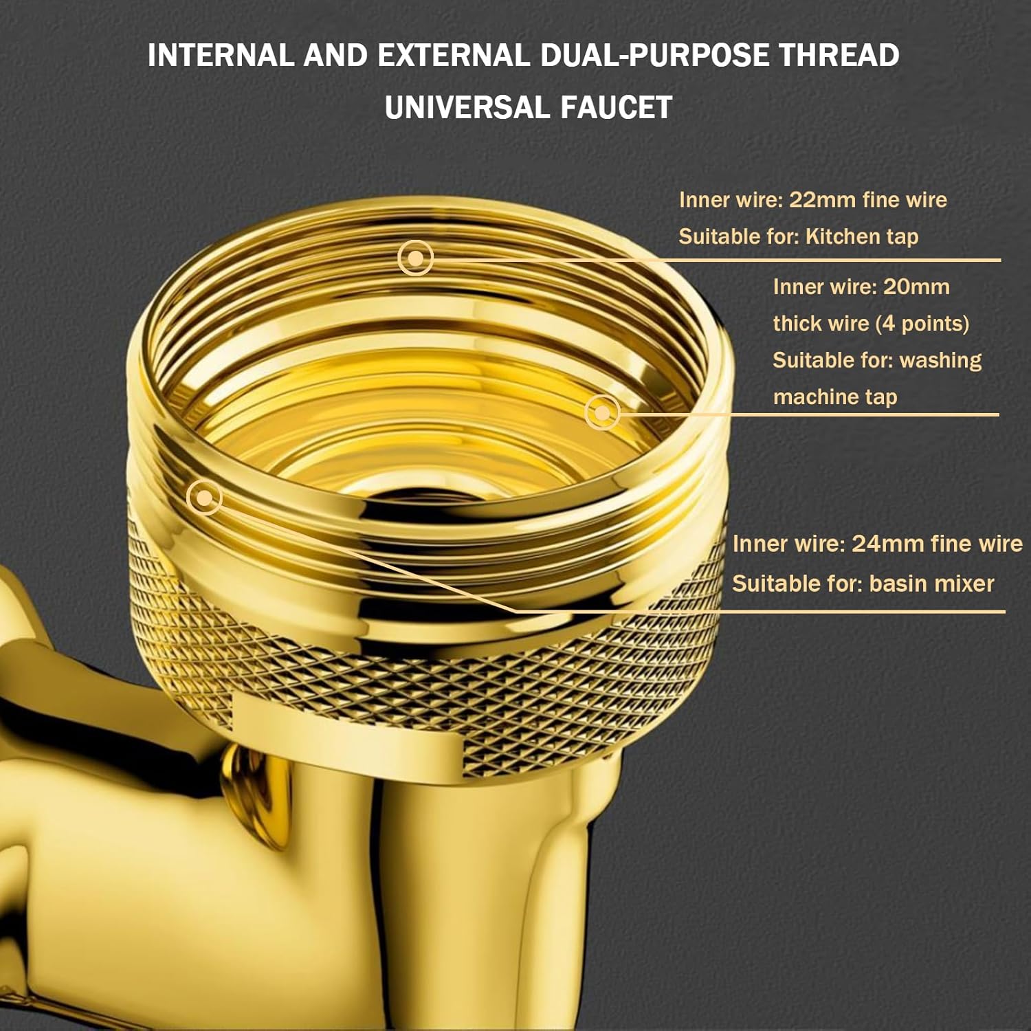 1080° Swivel Faucet Extender Filter, Universal Fit Sink Aerator with 4-Layer Filtration, 2 Water Modes for Kitchen Bathroom Tap(Gold)