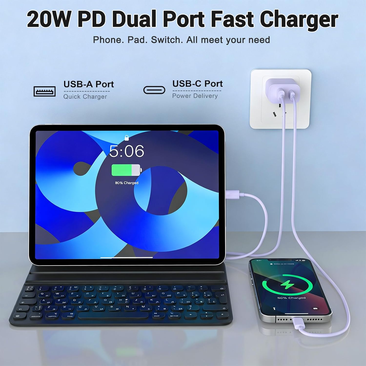 iPhone 17 16 15 Charger Fast Charging Type C Charger USB C Chargers Purple 3 71DpffWQnSL. AC SL1500