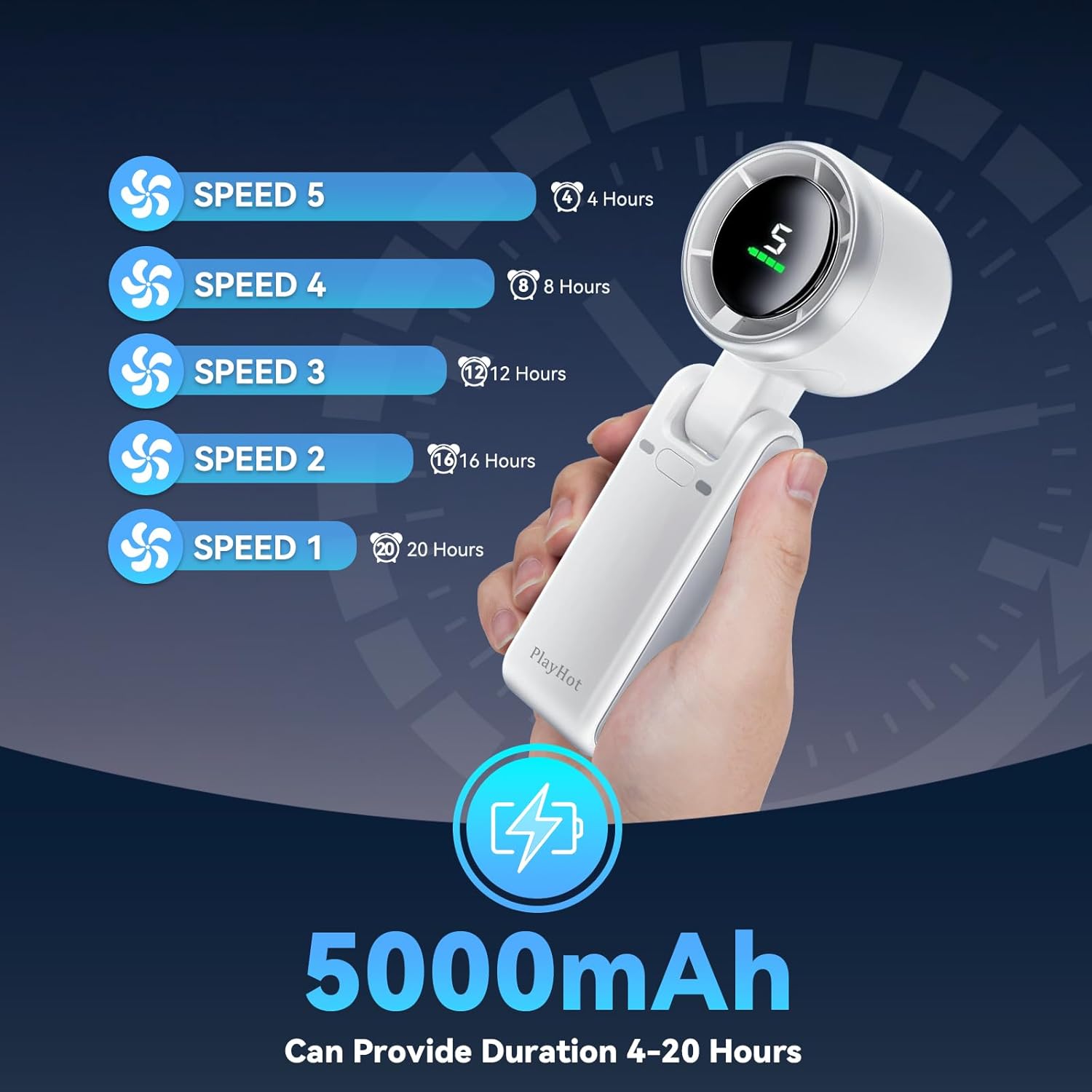 Infographic showing battery life duration for each of the 5 fan speeds.