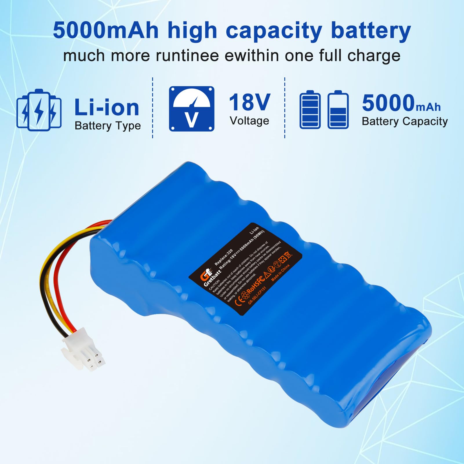 Batteria di ricambio per Robot tosaerba Automower 320, 330X, 420, 430, 430, 430X, 440, 450X, 520, 550, ricambio per batteria 580 68 33-01,580 68 33-02