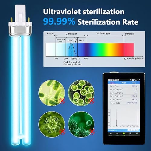 Miniatura 6 de fishkeeper Filtro de acuario U-V para 30-100 galones, filtro de tanque de peces de 172 GPH para agua verde y limpieza de algas, filtro de bomba