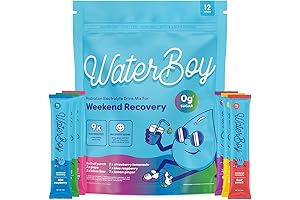 Weekend Recovery Sample Pack: Revitalize with Electrolyte Powders