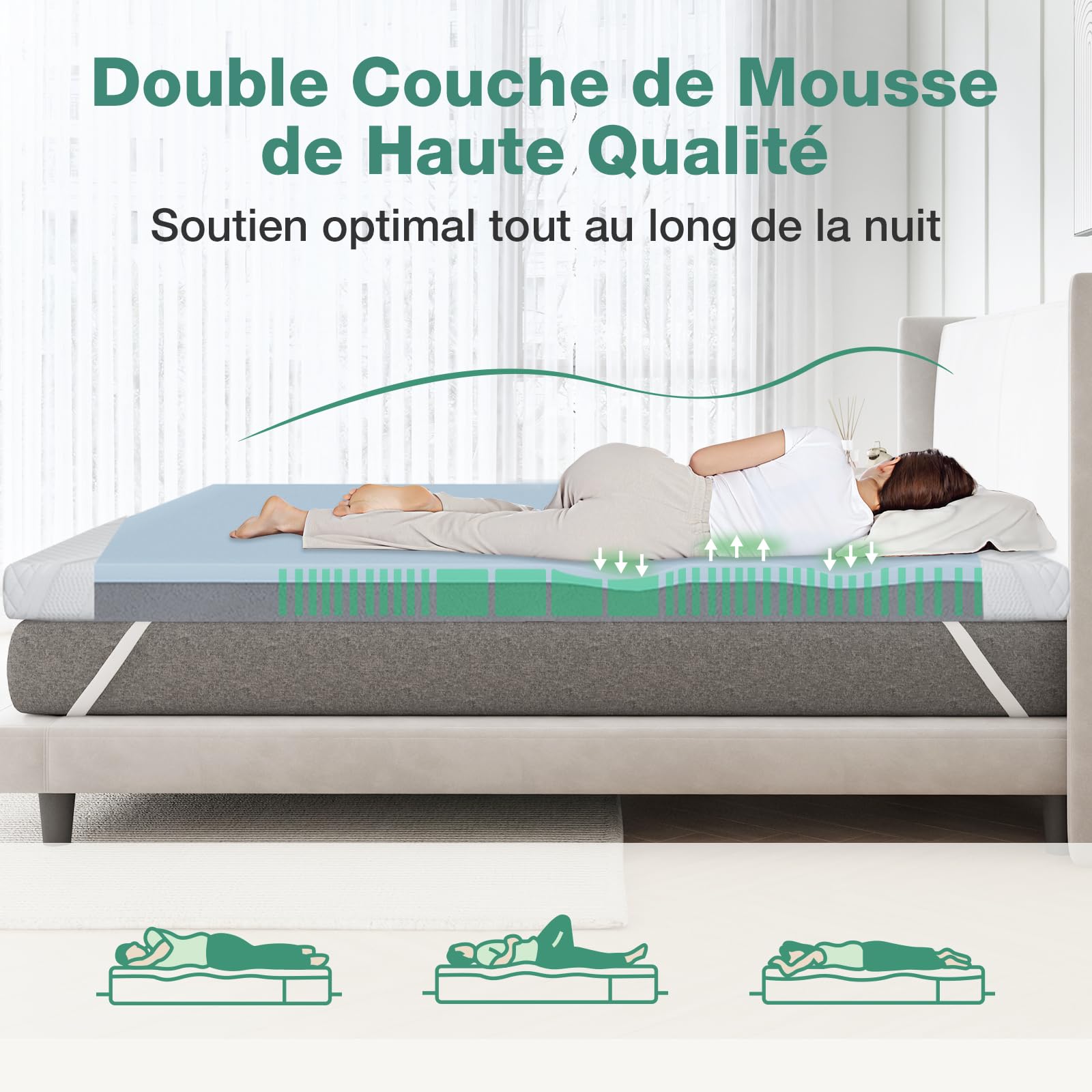 Novilla Surmatelas 140x190, 7.5CM, Surmatelas en Mousse à Mémoire de Forme Gel, Mousse Confort, Doux pour la Peau et Doux, avec Design Antidérapant et Certification de Sécurité, Lavable