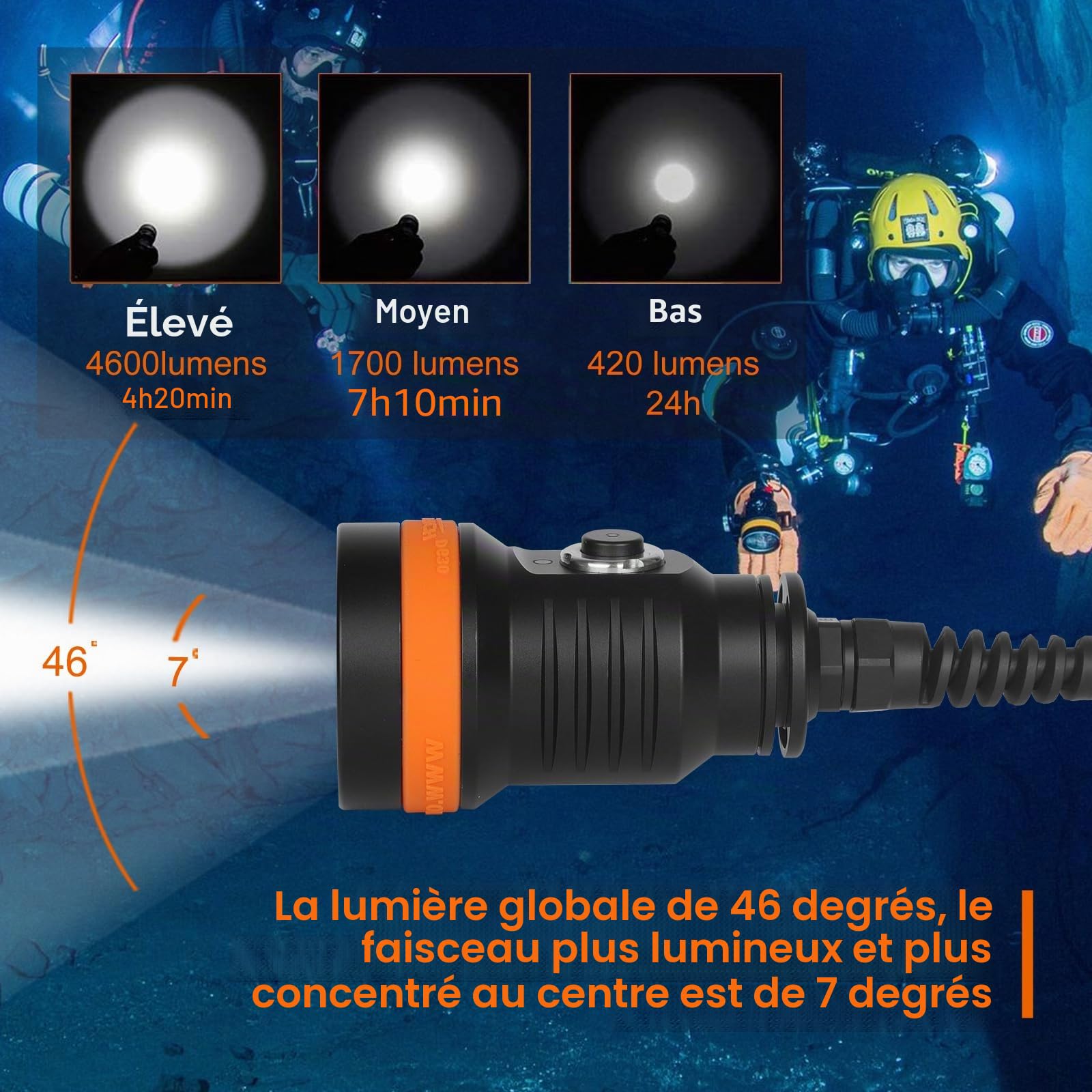 ORCATORCH D630 V2.0 Lampe Plongée Technique 4600 Lumens Spot 7° Plongée | Fixation Latérale Arrière, Câble Réglable 90–180°, IP68 Étanche, Poignée Goodman Incluse, Spéléologie Plongée Épave