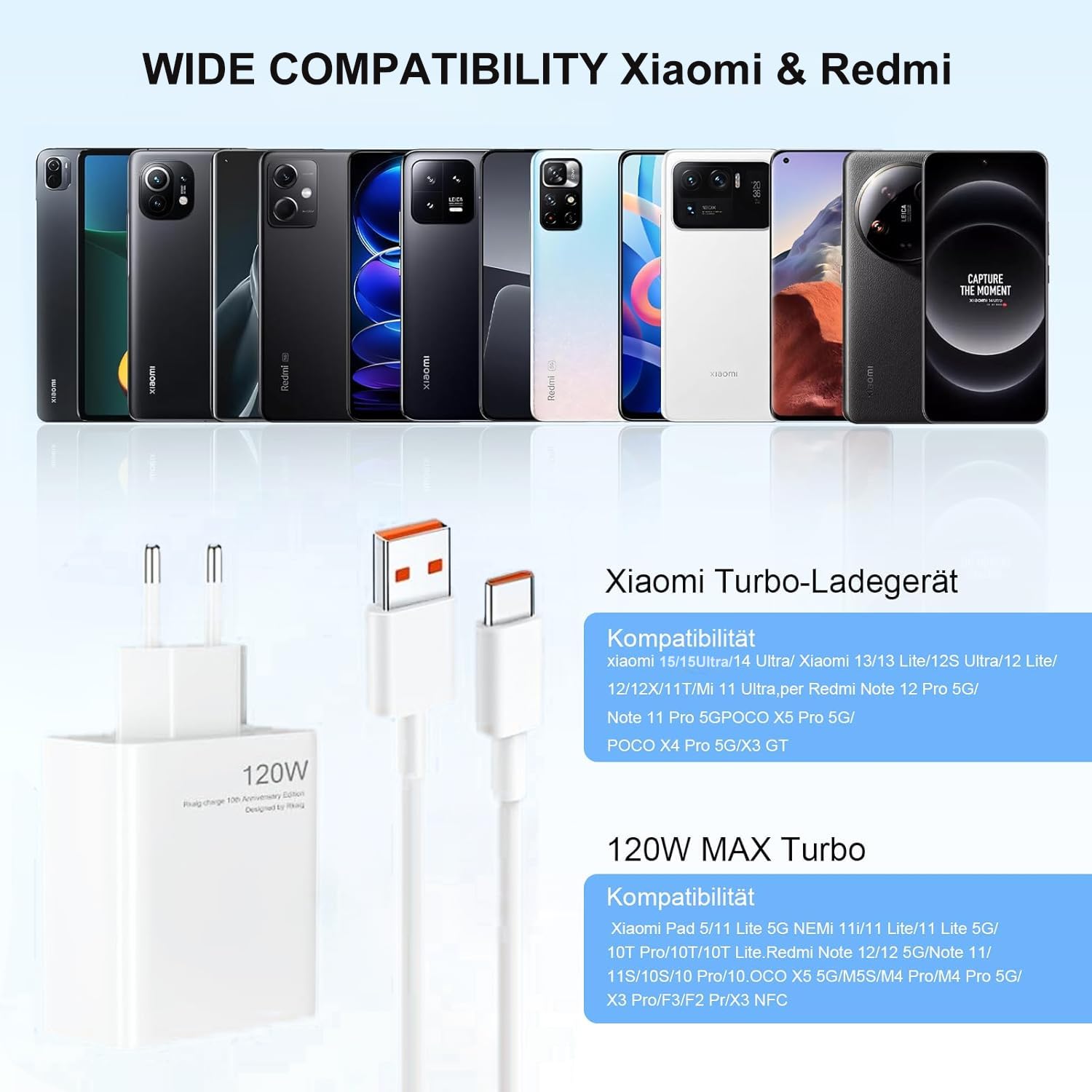 120W USB C Ladegerät Ladekabel für Xiaomi 17T Pro 17 Ultra, 15T 15TPro, 14T 14TPro, 13T Lite, 12T, Redmi Note 15 Pro+, 14Pro 14Pro+, 13Pro+, Poco F8 Ultra, X8, M8, C85 Schnellladegerät Netzteil