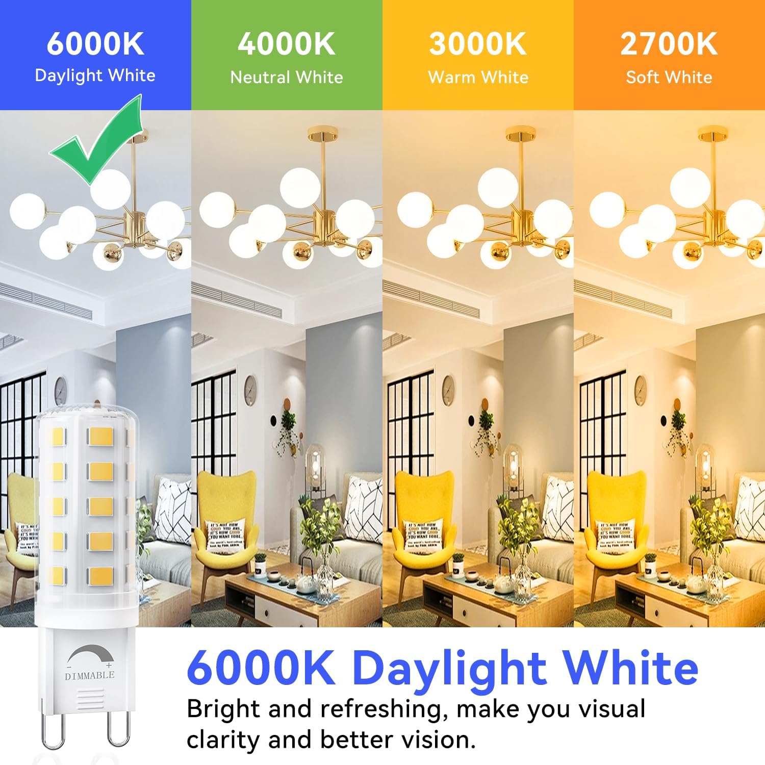 TJOY 24 Pack Dimmable G9 LED Bulb 4W Equivalent 40 Watt, Daylight White 6000K, T4 G9 Bi-pin Base Halogen Replacement, G 9 Socket Light Bulb for Chandelier Wall Sconce, 120V No Flicker, 450LM