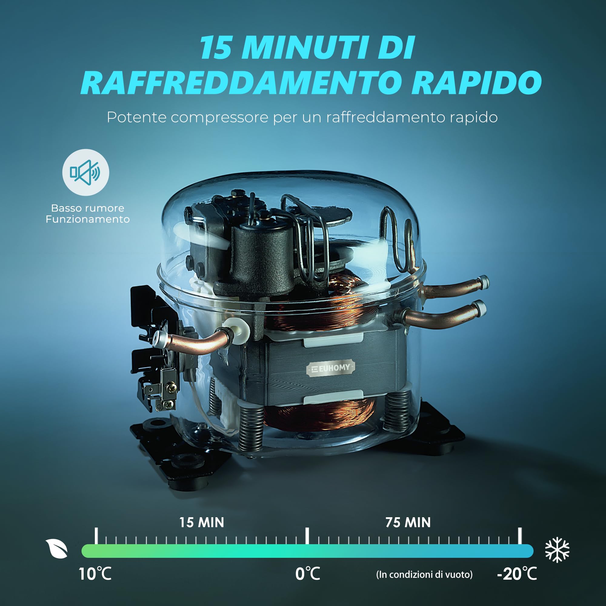 EUHOMY Mini Frigo 18L 12V 220V WiFi APP Congelatore Portatile Nero