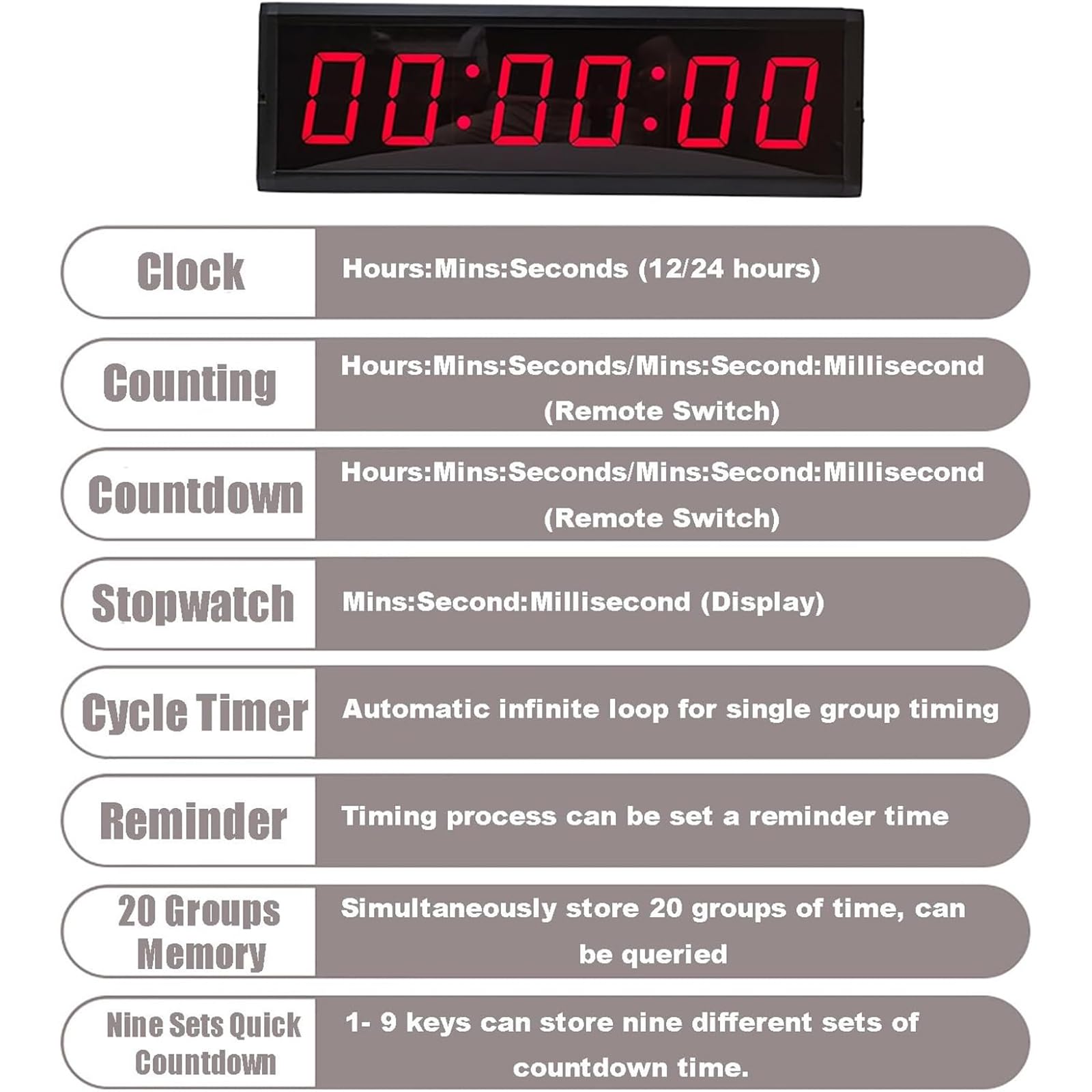 NGARY Reloj De Carrera Led, Temporizador De Doble Cara De 6 Dígitos De 1,5 Pulgadas con Trípode, Sincronización Positiva/Ciclo/cronómetro/Modo De Cuenta Regresiva Y 20 Grupos De Memoria De Datos