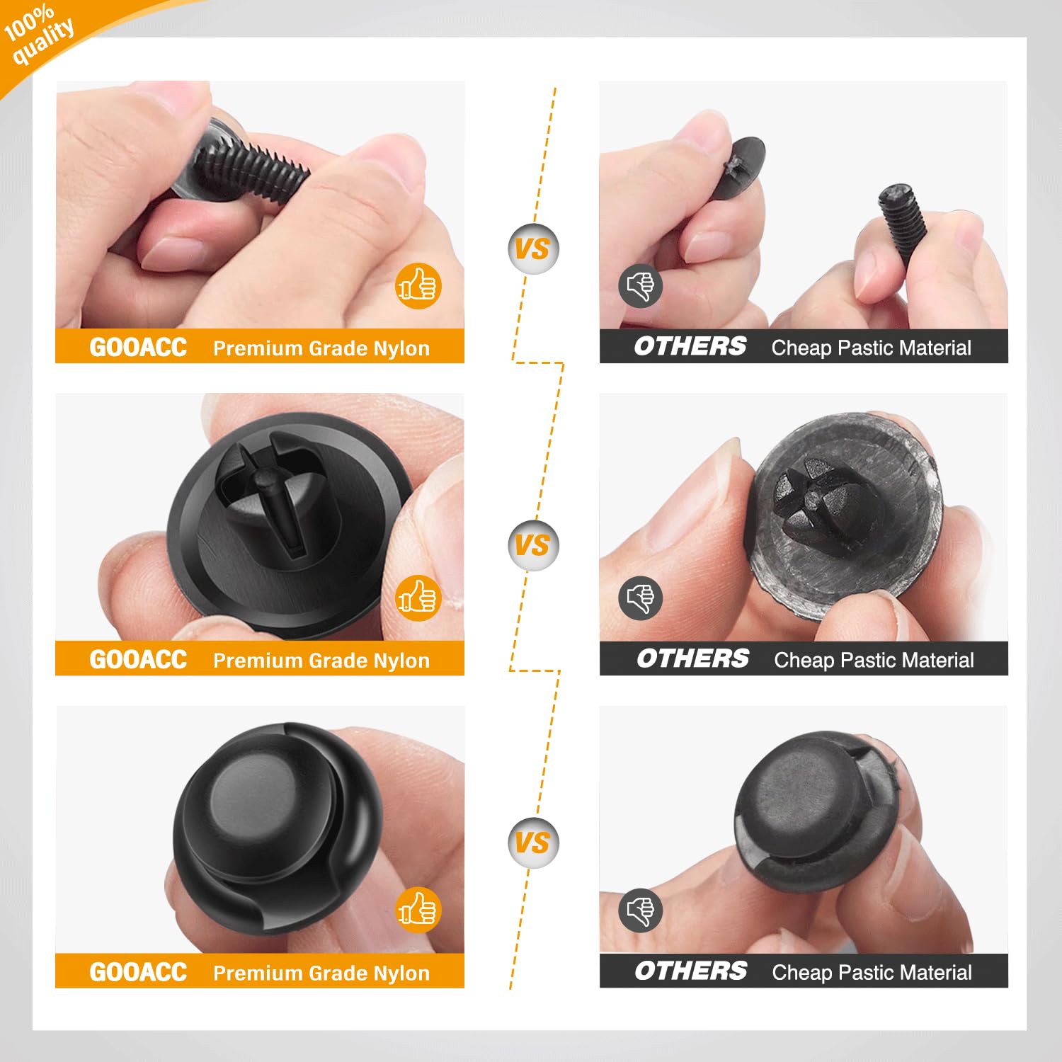 GOOACC - GRC-33 240PCS Bumper Retainer Clips Car Plastic Rivets Fasteners Push Retainer Kit Most Popular Sizes Auto Push Pin Rivets Set -Door Trim Panel Fender Clips for GM Ford Toyota Honda Chrysler