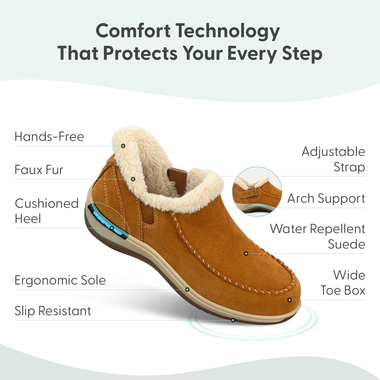 Orthofeet Women's Orthopedic Leather Lorin Hands-Free Slipper - Image 3