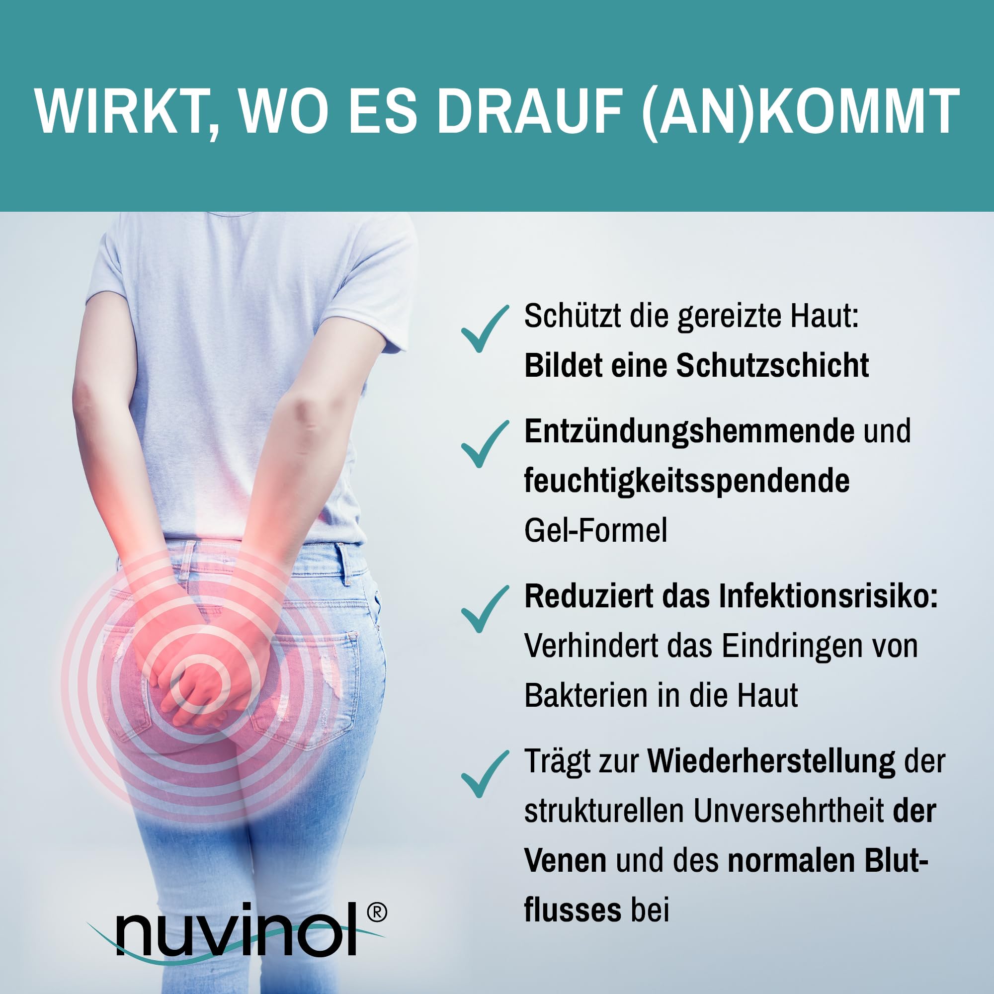 Hämorrhoiden Gel und Analfissur Gel | lindert Juckreiz, Brennen und Schwellungen | Hämorrhoiden Salbe Alternative, entzündungshemmend | Medizinprodukt, Apothekenqualität, 40 ml