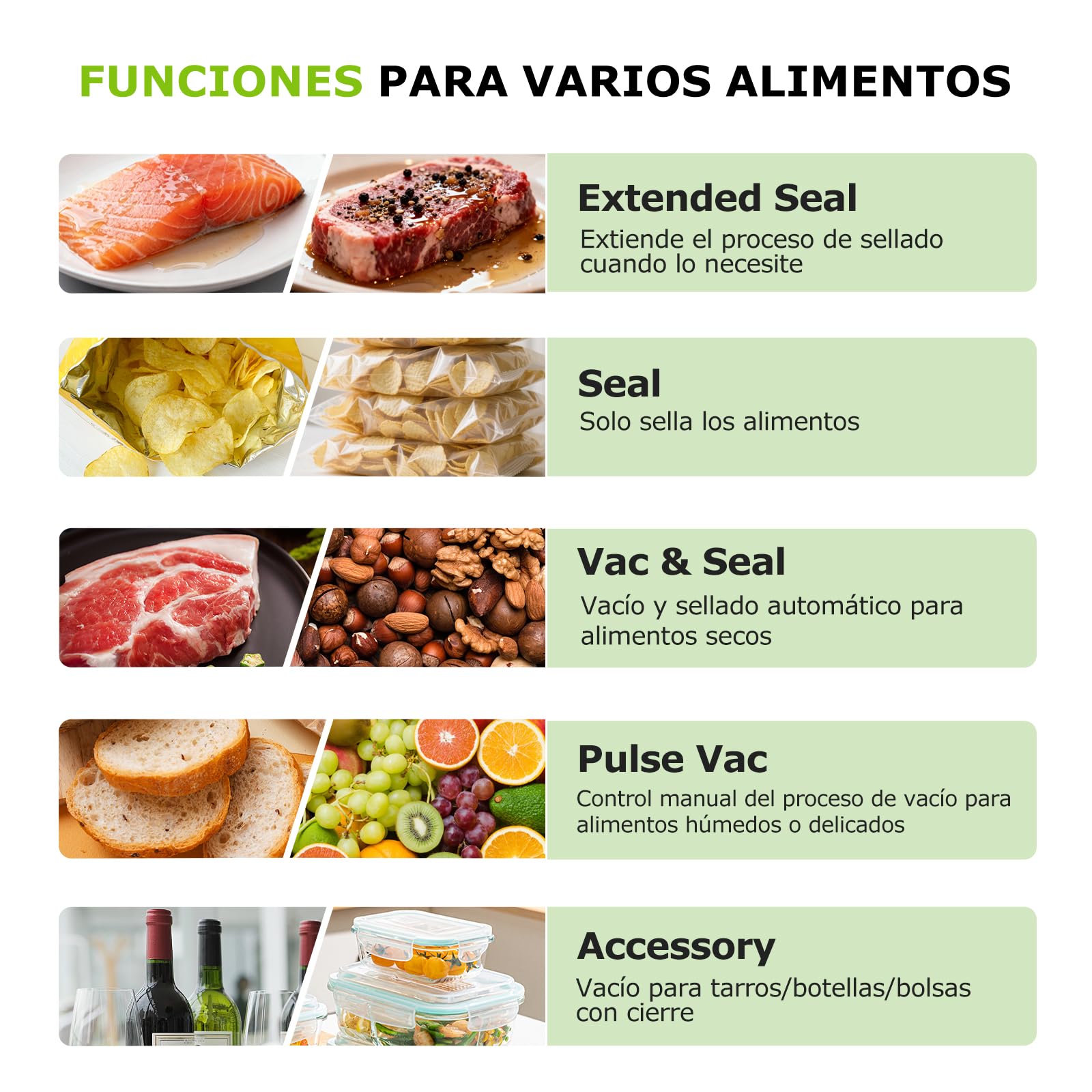 Bonsenkitchen Envasadora al Vacío, 15 L/min, con Clip Para Bolsas, Bloqueo de Asa y Cortador Integrado, Para Cocinar al Vacío y Preparar Alimentos, Sellado Rápido de Alto Rendimiento-VS5100