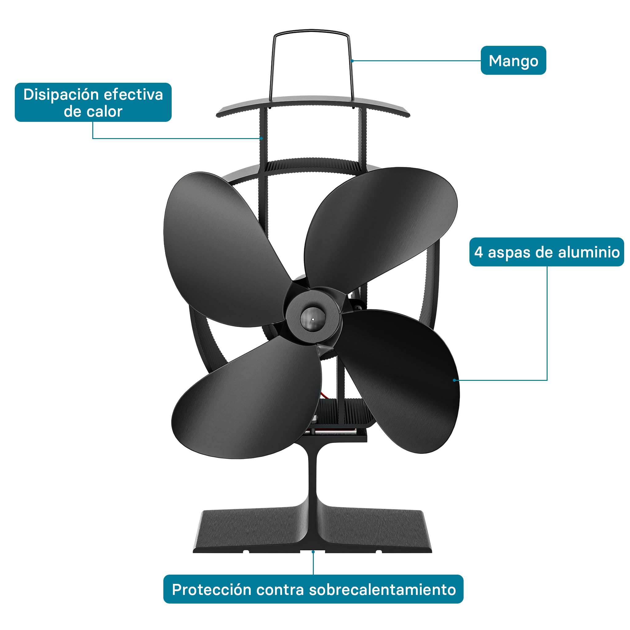 WilTec Ventilador de estufa con 4 palas ventilador de chimenea 50-300°C accionado por calor sin corriente