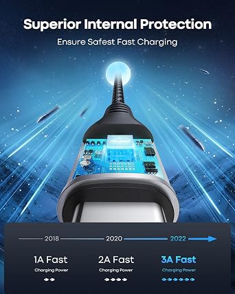USB C Charger Cable 3Pack 3M/10FT,Long USB Type C Fast Charging Cable Braided Compatible with Samsung Galaxy S20 Plus S21 S22 S23 S10 S9 S8, A20E A50 A51 A70 A71,PS5,Switch,Huawei P40,LG,Google Pixel