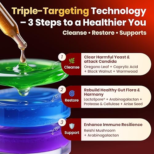 Miniatura 3 de Candida Cleanse Detox con tecnología de triple objetivo, fórmula de sinergia todo en 1 con ácido caprílico, orégano, nogal negro y ajenjo,