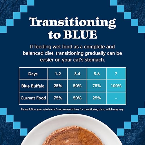 Miniatura 7 de Blue Buffalo Wilderness Rocky Mountain Recipe - Alimento húmedo natural para gatos húmedos 55 onzas paquete de 24