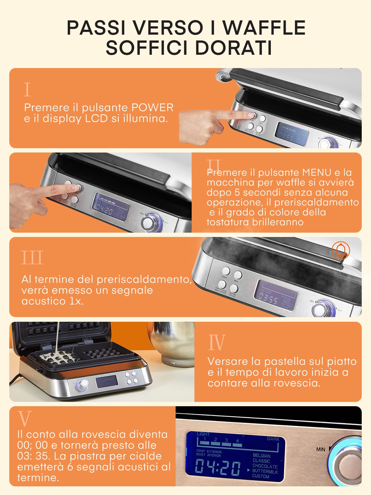 Piastra per Waffle Belga 1600 W, Smart Doppia Waffle pro con Display LED, 5 Programmi Diversi, 7 Temperatura Regolabile, Macchina per Waffle Elettrica Antiaderente (D'argento)