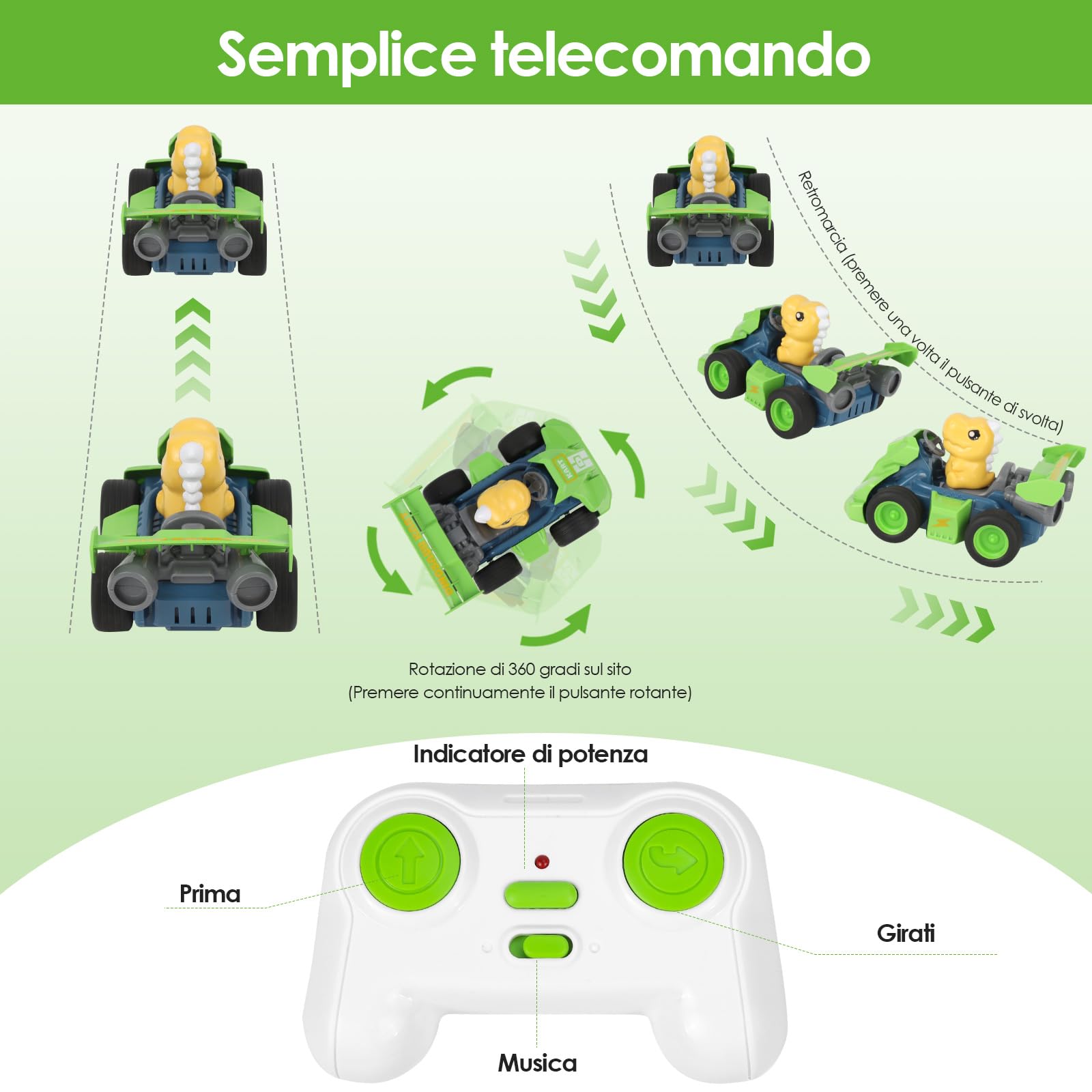 Gaethra Macchina Telecomandata Per Bambini, Auto dei Dinosauri Cartoni Animati per Bambini con Musica e Giocattolo Luminoso, Macchina Radiocomandata Sì 2 3 4 5 6 7 8 anni Regalo per Ragazzi e Ragazze