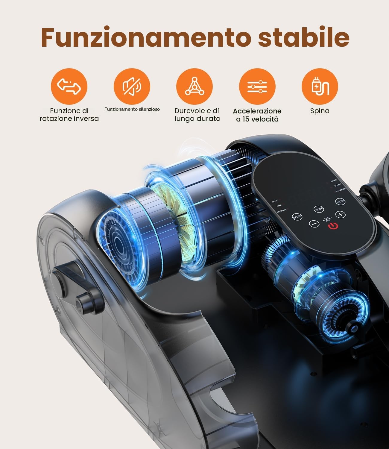 Pedaliera Elettrica Riabilitazione per Anziani, 15 Velocità, Silenziosa | Ellittica da Casa per Anziani - Pedaliera per Esercizi Gambe, <15dB , Display LED, Telecomando, 45.5x30.5x15cm