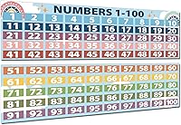 Vista 8 de Pósteres de matemáticas de eucalipto, números del 1 al 100 para profesores, juego de tablones de anuncios de líneas numéricas de vegetación, tabla
