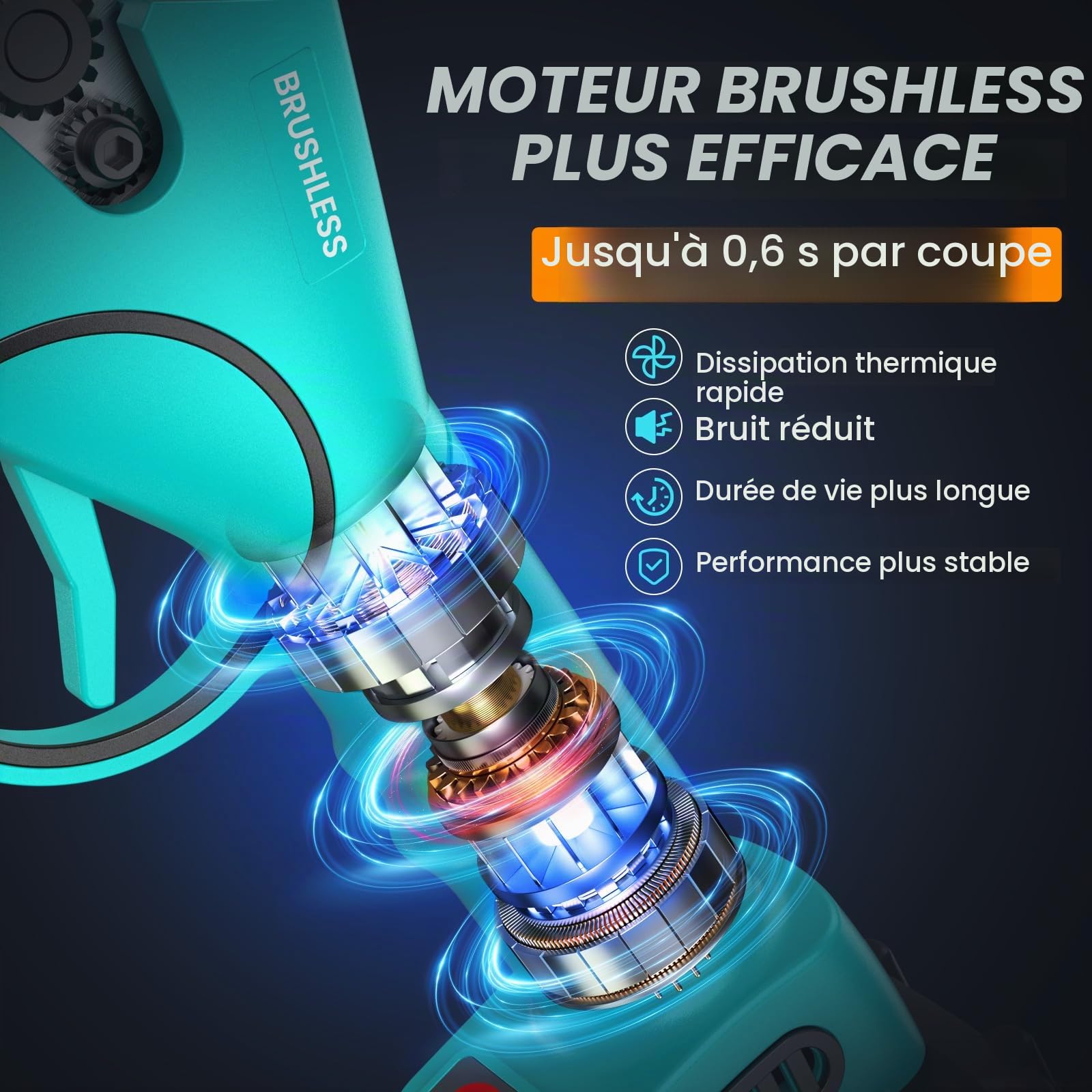 Secateur Electrique Sans Fil, 33mm, 800W Motor Sans Balais Secateur Electrique Professionnel avec 2 x 2000 mAh & Lames de Rechange & Boîte,Sécateur pour l'élagage des arbres et le jardinage