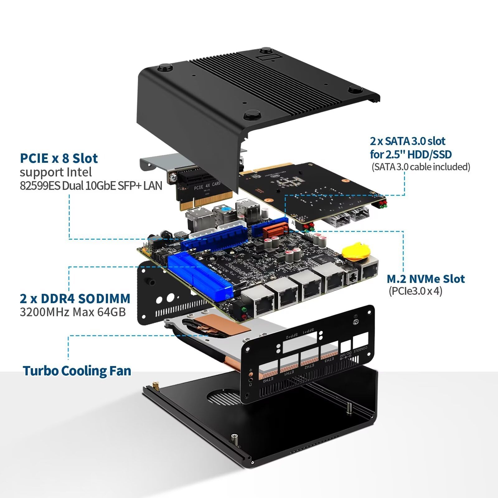 4 *10G SFP+ ファイアウォール mini PC Amazon.co.jp: AIOPCWA ミニPC, 10GbE SFP+ LAN Micro Firewall