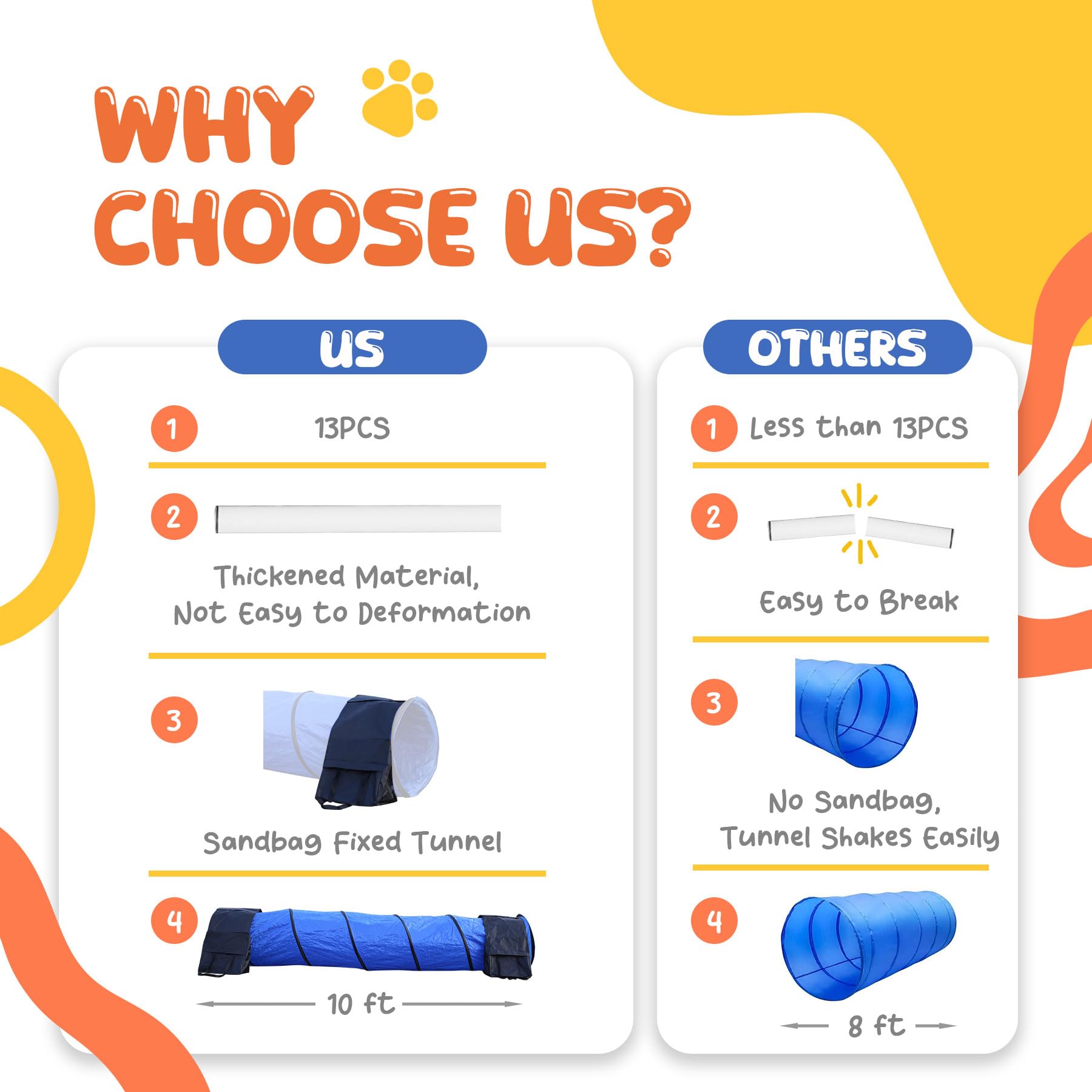 POPMOON Equipo de entrenamiento de agilidad para perros, 13 unidades de equipo de agilidad para perros | Curso de agilidad profesional para perros con saltos ajustables, túnel plegable, bola, bolsas de almacenamiento