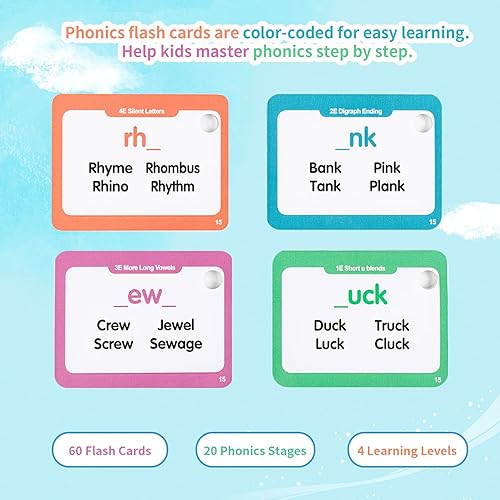 Miniatura 2 de Tarjetas flash de fonética para aprender a leer, juegos de fonética para niños de 4 a 8 años, Digraphs CVC mezcla sonidos vocales cortos y largos,