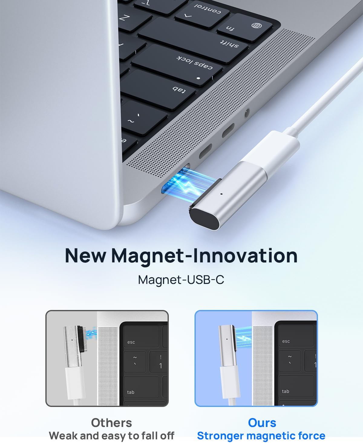 Lanhiem 140W PD Quick Charge USB C to Magnetic 3 Adapter, Type-C to Mags 3 Converter with LED Indicator Light for MacBook Pro 2025/2024/2023/2021 (M1/M2/M3/M4, 14/16"), MacBook Air (M2/M3), Silver