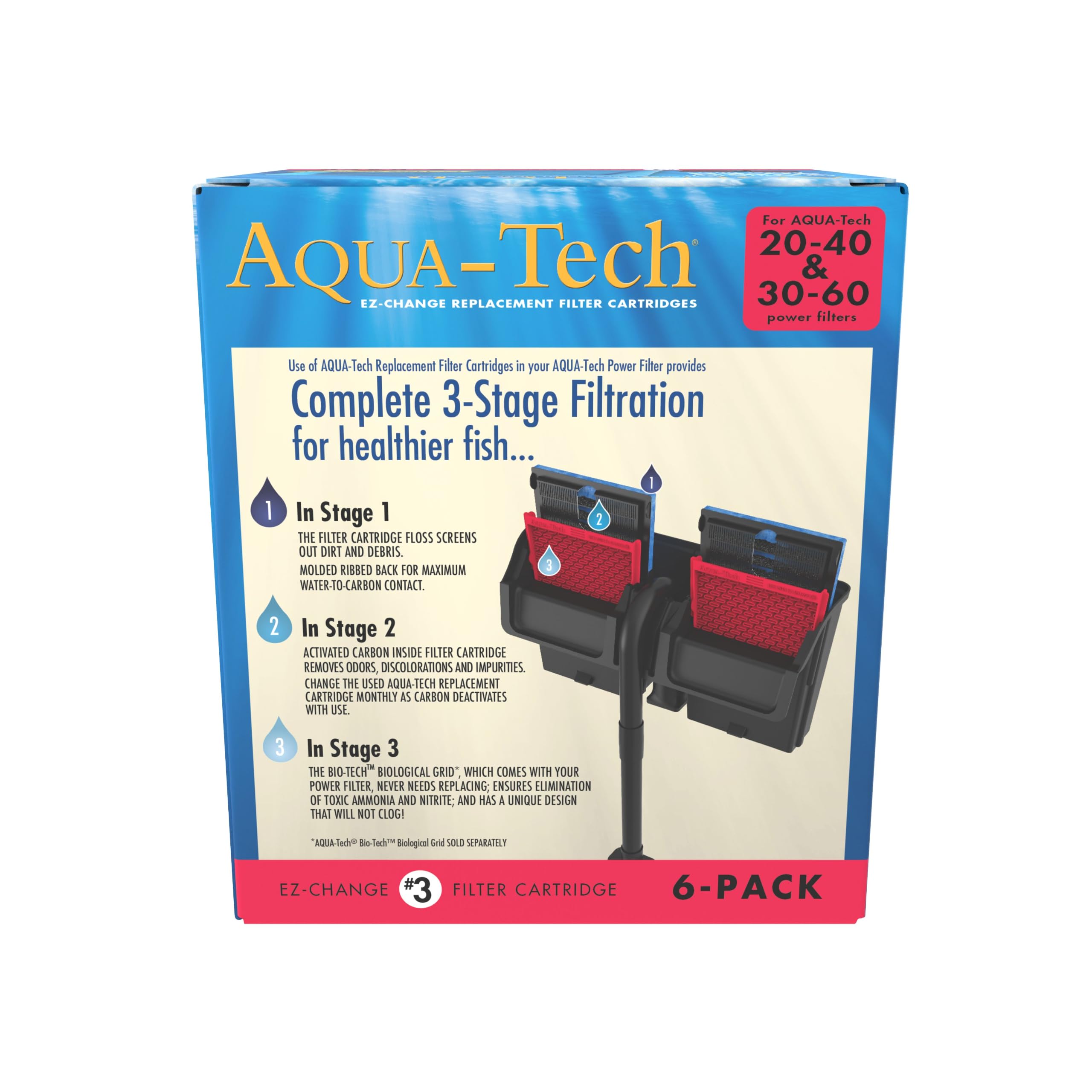 Aqua-Tech Wkład filtra EZ-Change do akwarium
