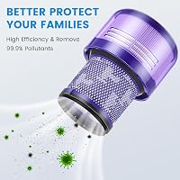 ASUNCELL 3900 mAh V11 Akkumulátor Dyson SV14 Porszívókhoz - 25.2V Csavaros Típus Absolute Complete Fluffy Modellekhez - Szűrővel és Kefével 7