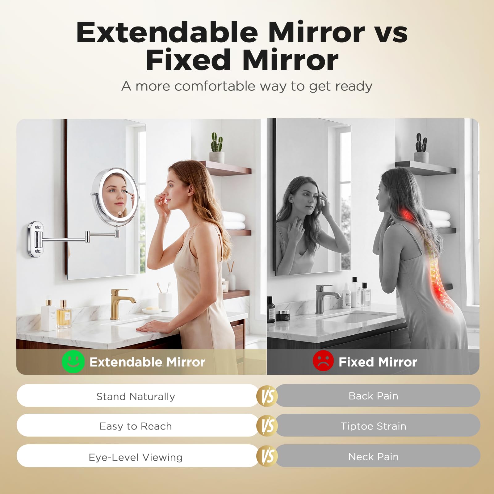 Wall Mounted Makeup Mirror, 8-Inch Double-Sided LED Mirror with 1X/30X Magnification
