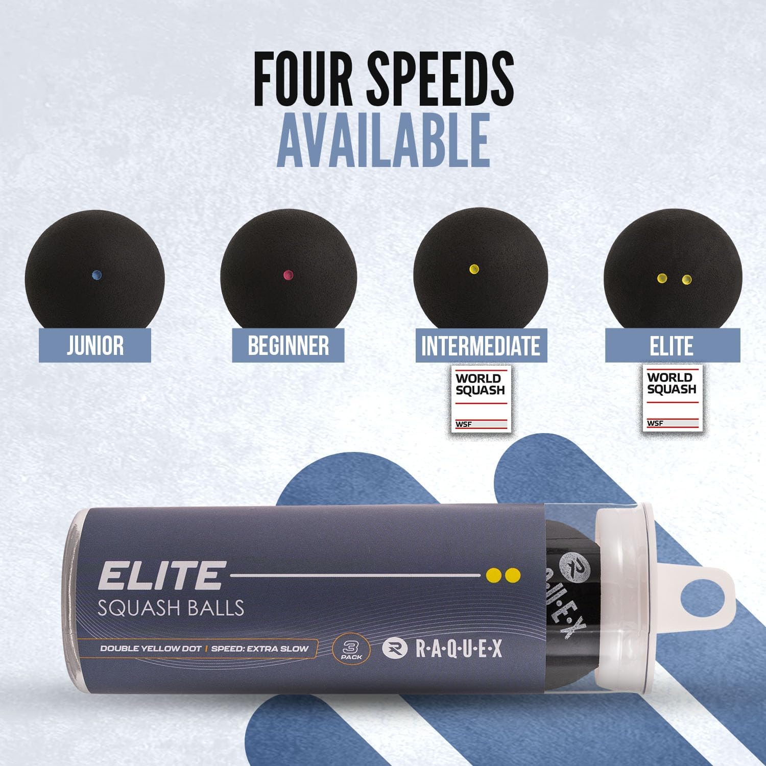 Raquex Squash Balls (3, 6 or 12 Balls) - 4X Speed Options: Elite Double Yellow Dot, Intermediate Yellow, Beginner Red, Junior Blue