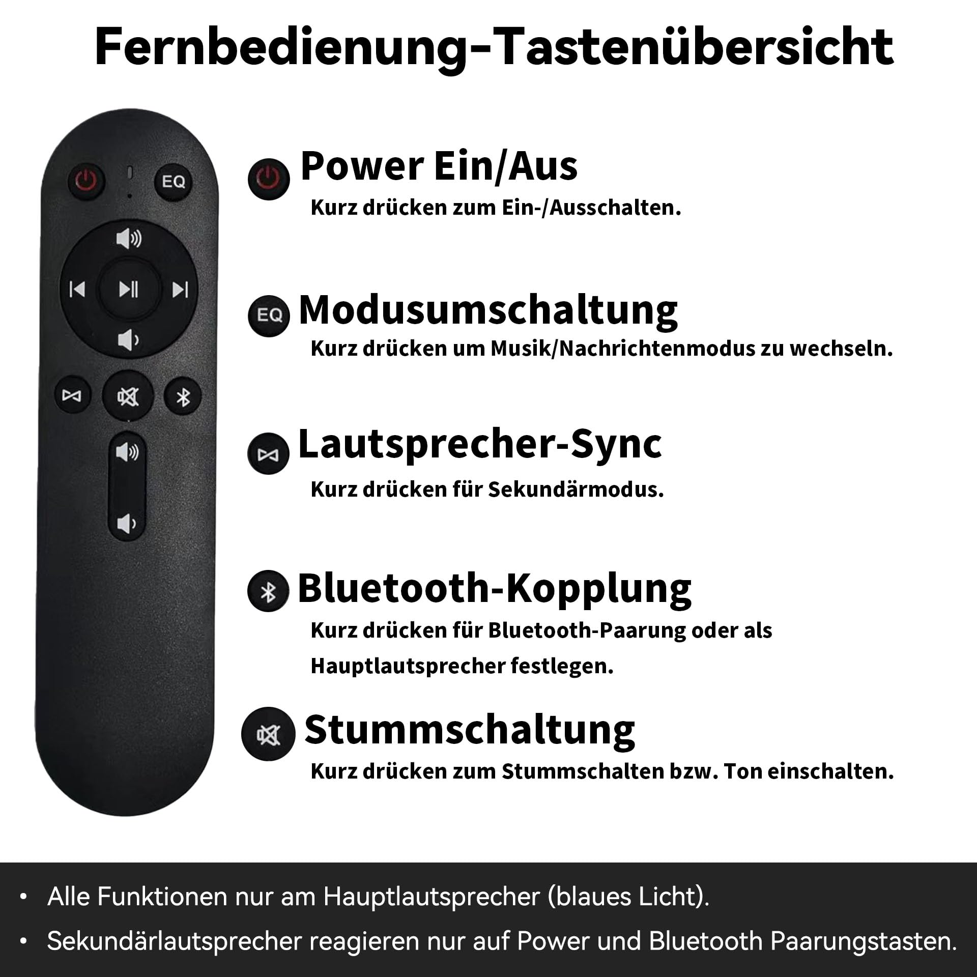 600W Outdoor Bluetooth-Lautsprecher, drahtlose Synchronisation zwischen Lautsprechern, kraftvoller Bass, Wandmontage für Terrasse, Veranda, Gartenlaube, Garage, 2er-Pack, Weiß (MZ-658)